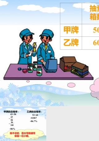 合格率_百分数的认识-浙教版小学数学六年级上册.ppt