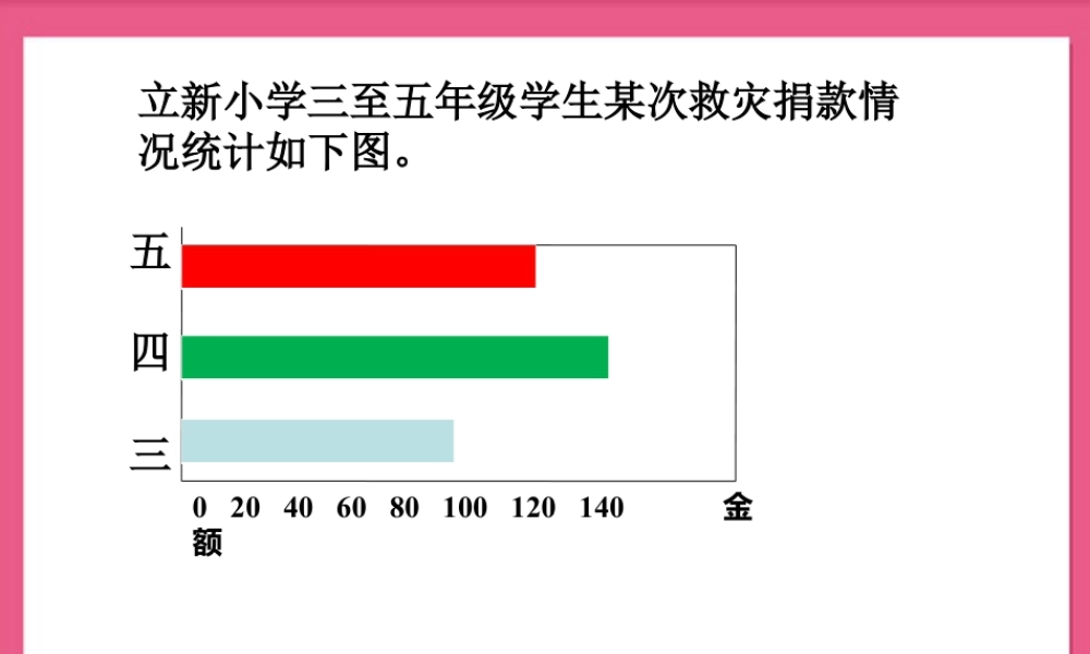 立新小学-浙教版小学数学五年级上册.ppt