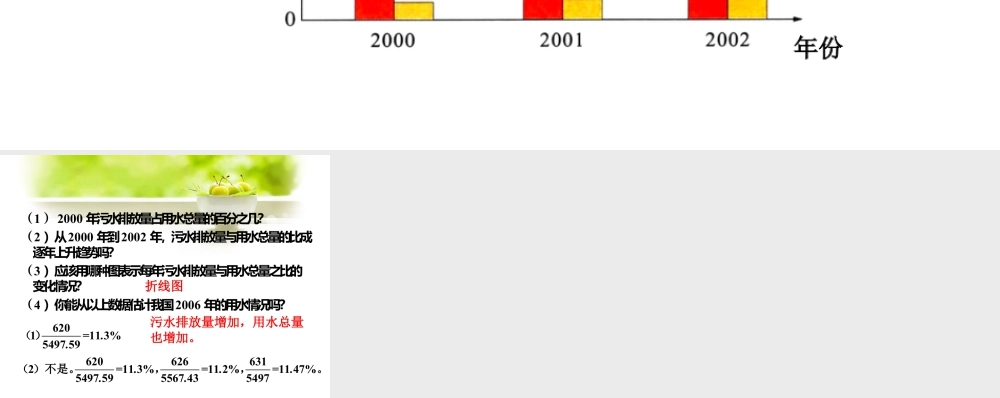 练一练2_防止水污染-浙教版小学数学六年级上册.ppt
