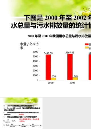 练一练2_防止水污染-浙教版小学数学六年级上册.ppt