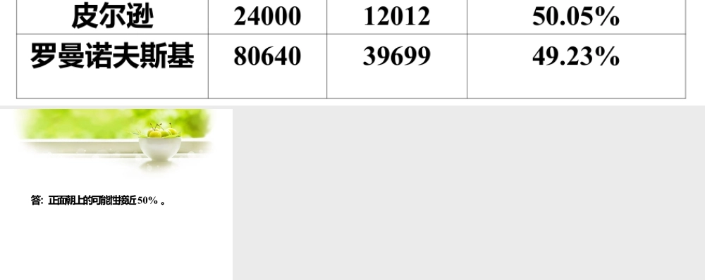 练一练2_可能性大小（2）-浙教版小学数学六年级上册.ppt