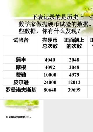 练一练2_可能性大小（2）-浙教版小学数学六年级上册.ppt