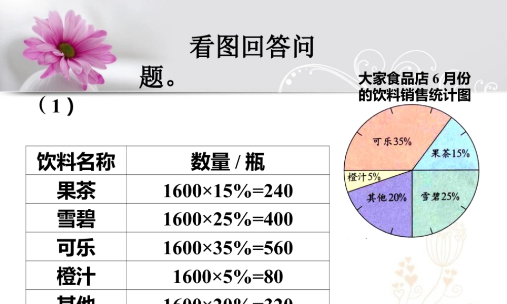 练一练2_扇形统计图（1）-浙教版小学数学六年级上册.ppt