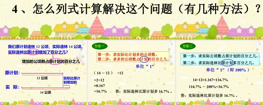 绿化造林_增加或减少了百分之几-浙教版小学数学六年级上册.ppt