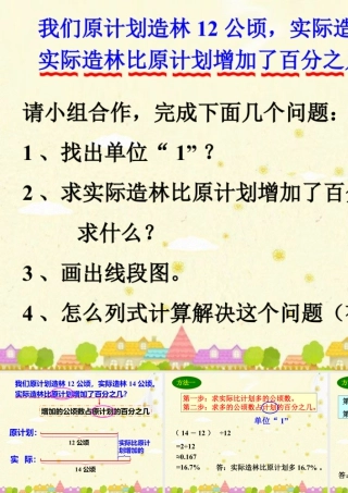 绿化造林_增加或减少了百分之几-浙教版小学数学六年级上册.ppt