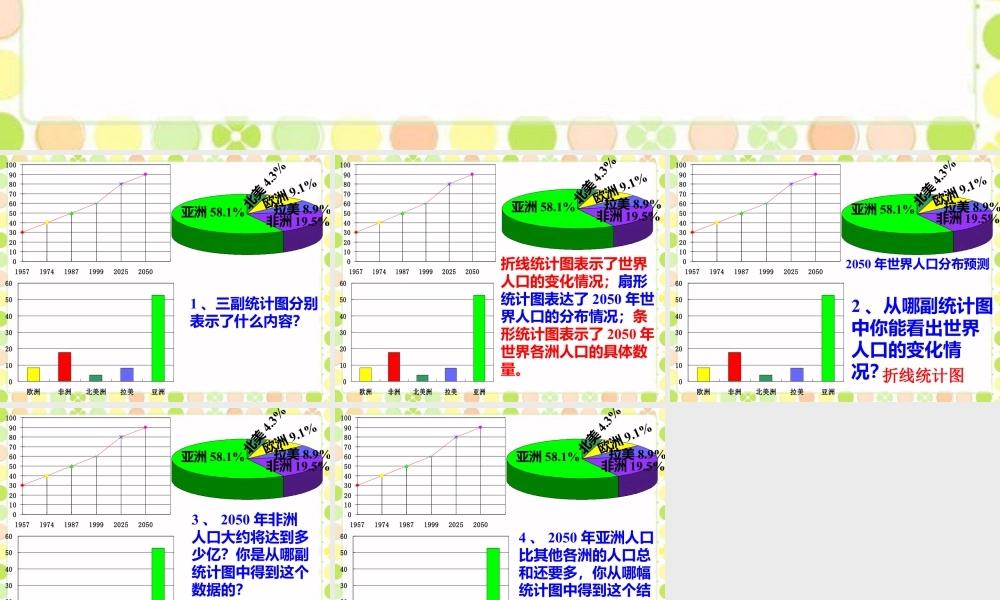 人口预测情况_统计图的选择-浙教版小学数学六年级上册.ppt