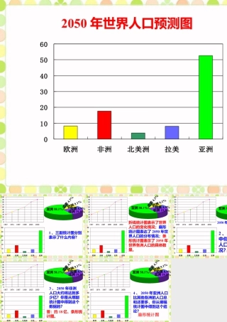 人口预测情况_统计图的选择-浙教版小学数学六年级上册.ppt