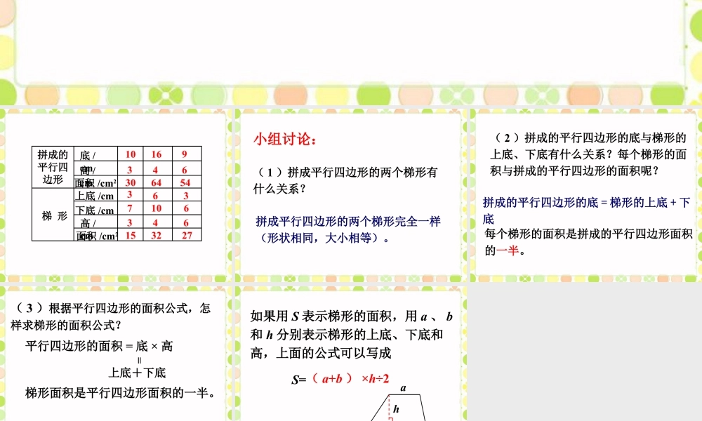 梯形面积公式的推导_梯形的面积-浙教版小学数学五年级上册.ppt