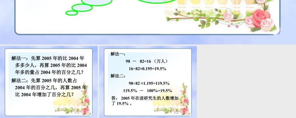研究生增加数增加或减少了百分之几-浙教版小学数学六年级上册.ppt