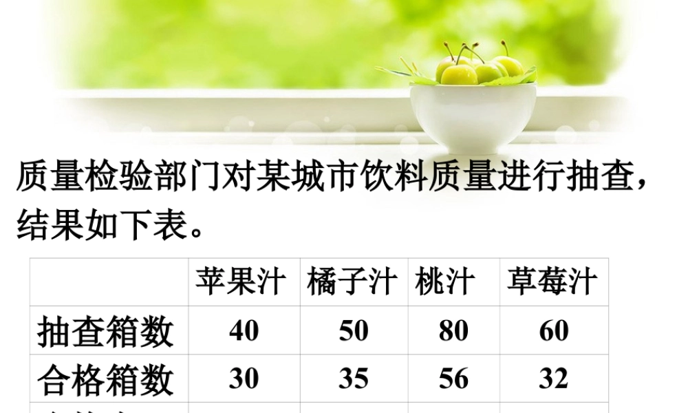 饮料的合格率_百分数的认识-浙教版小学数学六年级上册.ppt