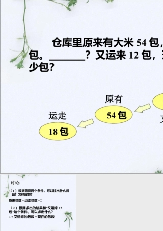 浙教版小学数学二年级上册-现在有多少包_加、减混合（二）.ppt