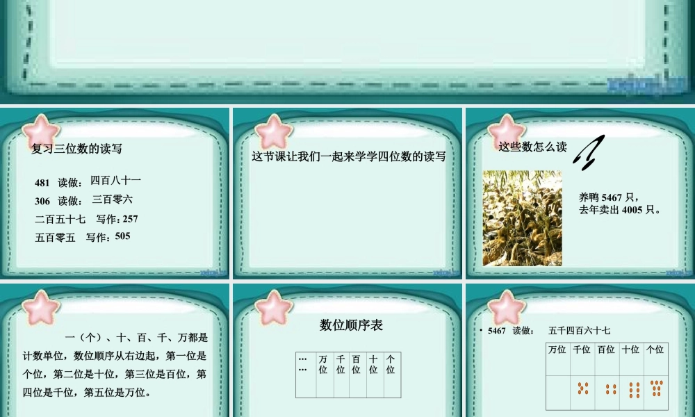 浙教版小学数学二年级下册-《四位数的读写》课件2.ppt