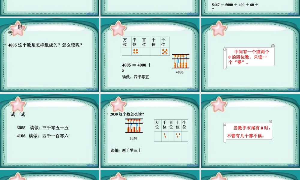 浙教版小学数学二年级下册-《四位数的读写》课件2.ppt