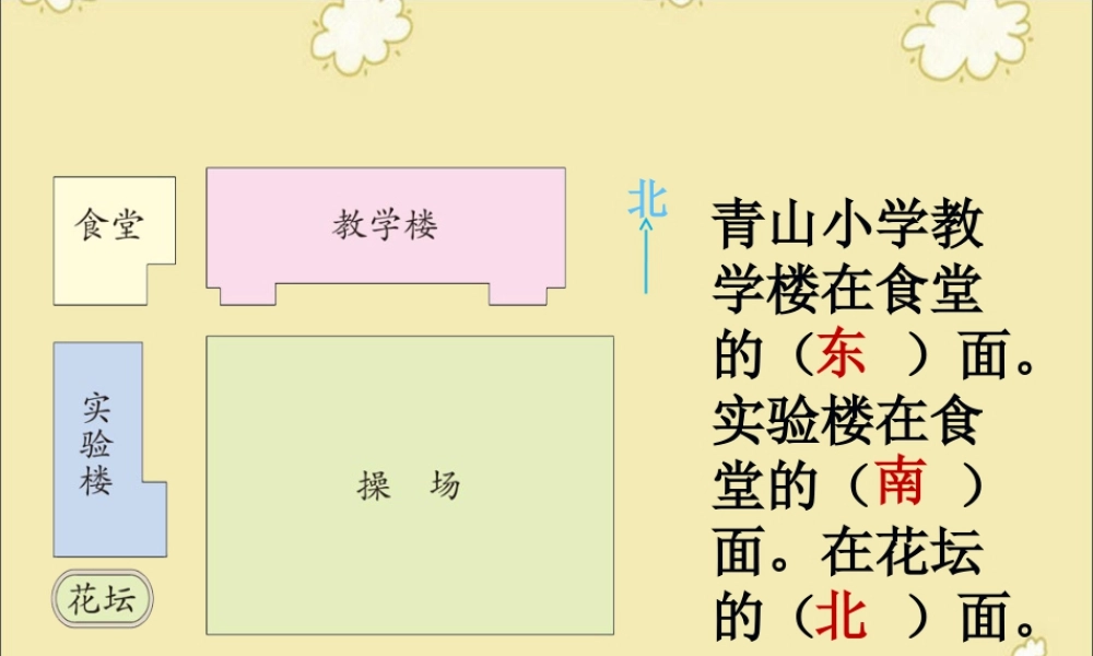 浙教版小学数学二年级下册-想想做做青山小学_认识路线.ppt