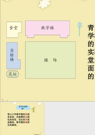 浙教版小学数学二年级下册-想想做做青山小学_认识路线.ppt