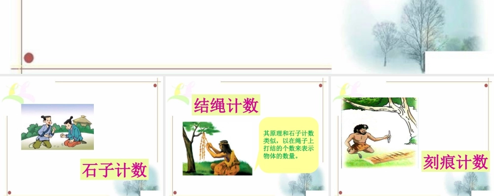 浙教版小学数学四年级上册-导入_计算工具的认识.ppt