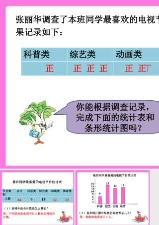 浙教版小学数学四年级上册-电视节目受欢迎情况_统计表和条形统计图.ppt