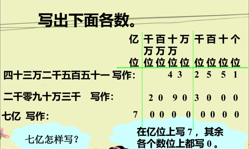 浙教版小学数学四年级上册-写出下面各数_用万或亿作单位表示数.ppt