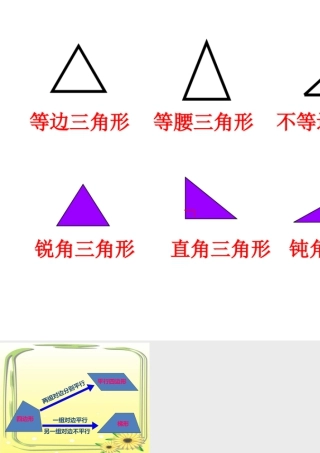 浙教版小学数学四年级下册-回顾_图形的高与底.ppt