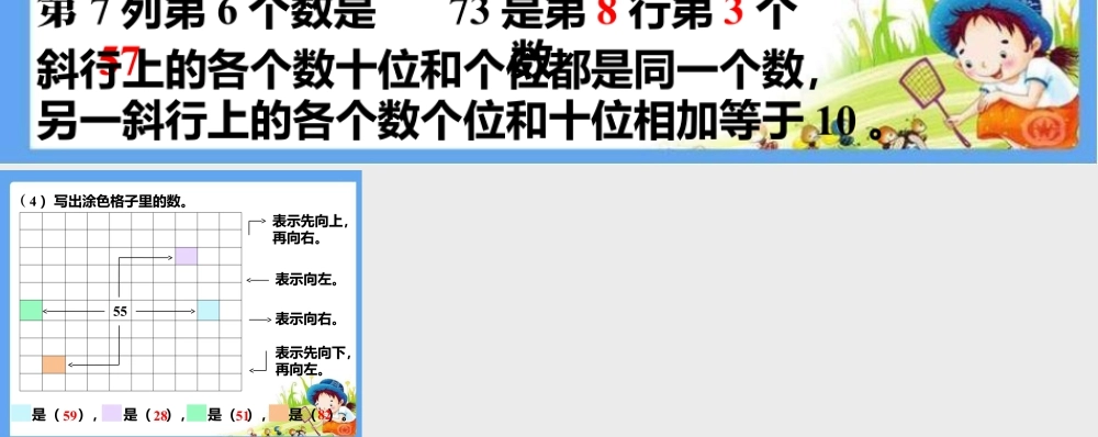 浙教版小学数学一年级下册-根据表格回答问题_找规律填数.ppt