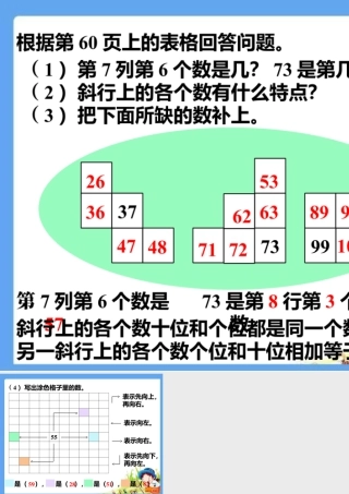 浙教版小学数学一年级下册-根据表格回答问题_找规律填数.ppt
