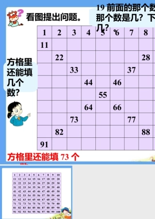 浙教版小学数学一年级下册-看图提出问题_找规律填数.ppt