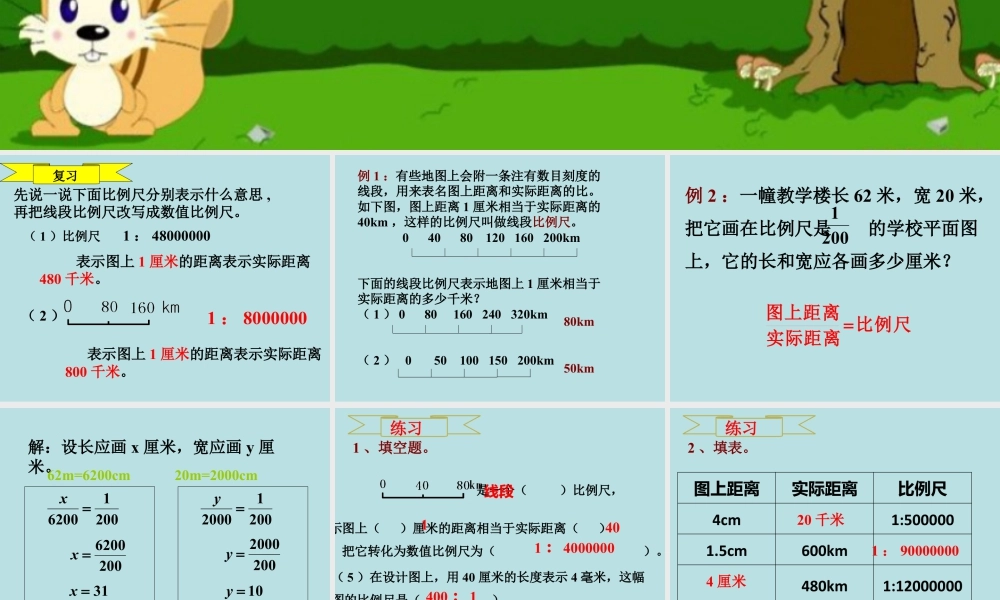 《比例尺的应用》课件2-浙教版小学数学六年级下册.ppt