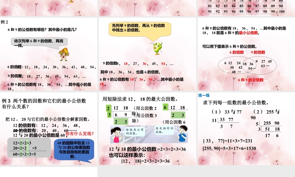 《公倍数》课件2-浙教版小学数学五年级下册.ppt