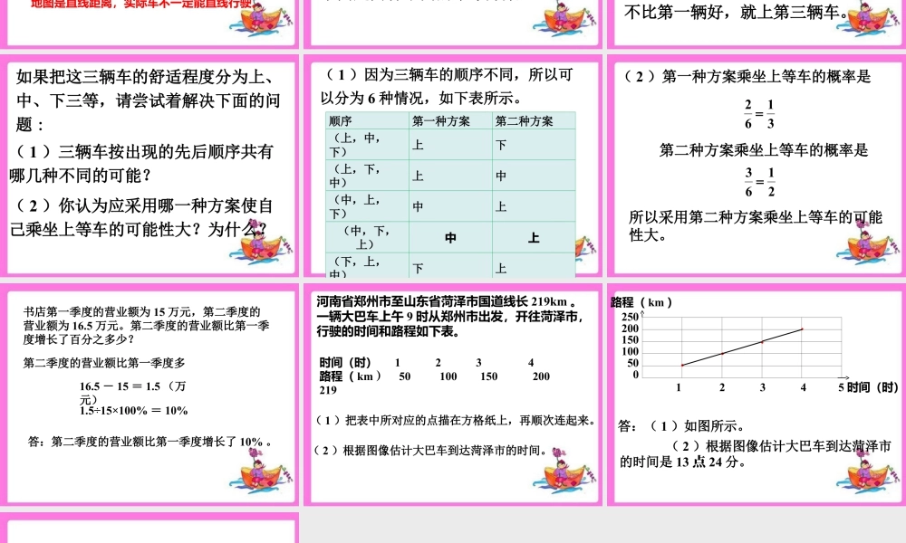 《旅游中的数学问题》课件2-浙教版小学数学六年级下册.ppt
