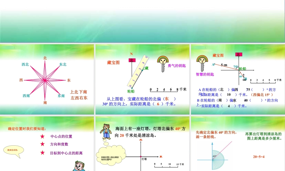 《位置的确定》课件2-浙教版小学数学六年级下册.ppt