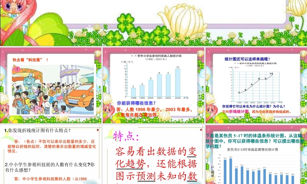 《折线统计图》课件1-浙教版小学数学五年级下册.ppt