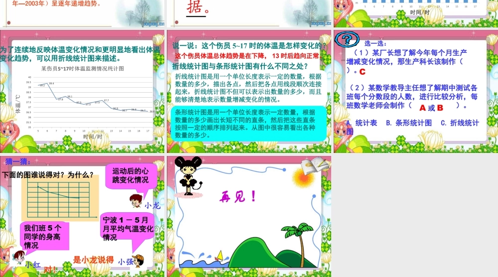 《折线统计图》课件1-浙教版小学数学五年级下册.ppt