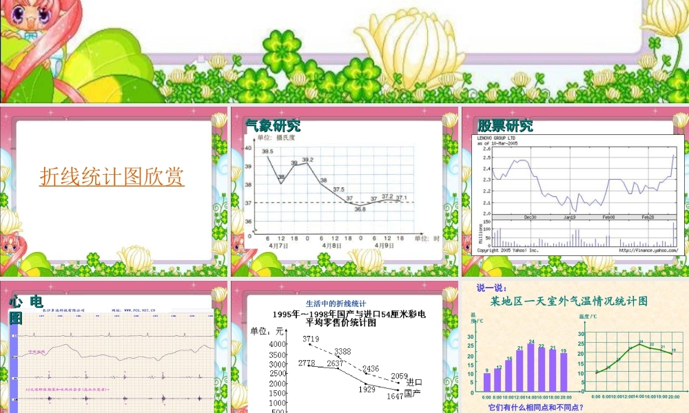 《折线统计图》课件2-浙教版小学数学五年级下册.ppt