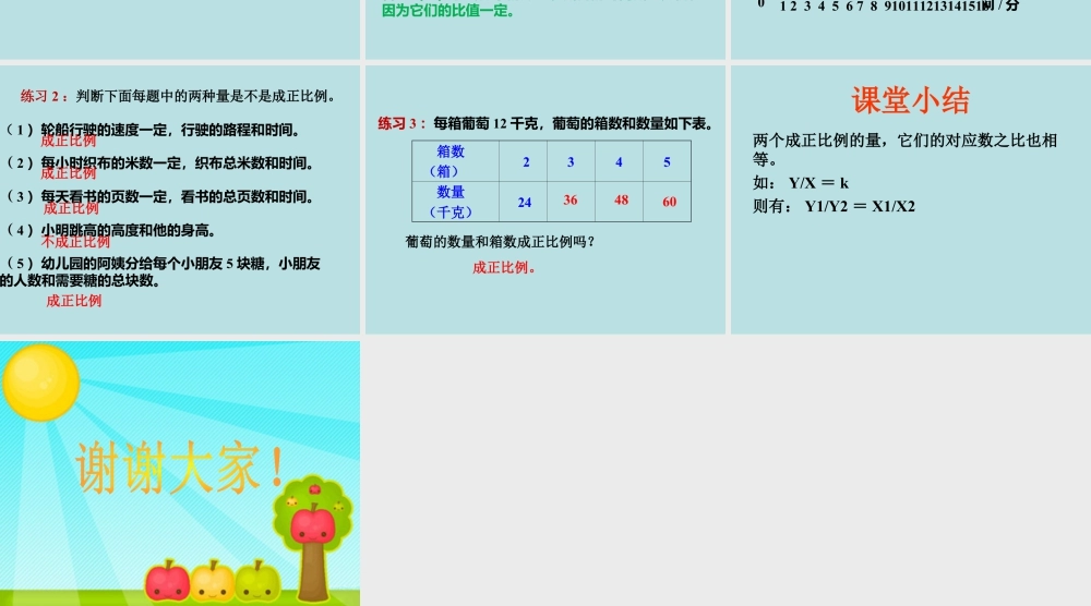 《正比例（二）》课件2-浙教版小学数学六年级下册.ppt