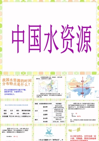 《中国水资源》课件-浙教版小学数学六年级上册.ppt