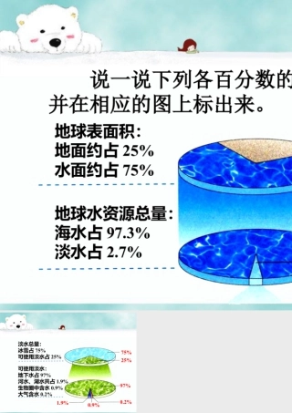 导入_地球水资源-浙教版小学数学六年级上册.ppt