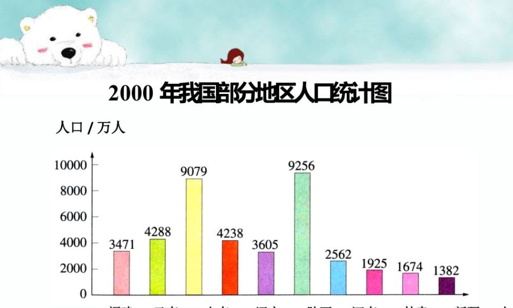 导入_中国水资源-浙教版小学数学六年级上册.ppt