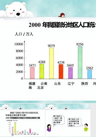导入_中国水资源-浙教版小学数学六年级上册.ppt