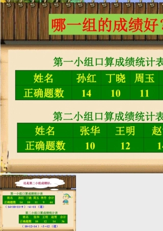 哪一组的成绩好_统计表和条形统计图-浙教版小学数学五年级上册.ppt