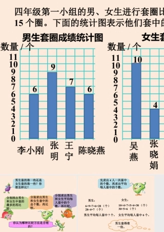 套圈成绩_统计表和条形统计图-浙教版小学数学五年级上册.ppt