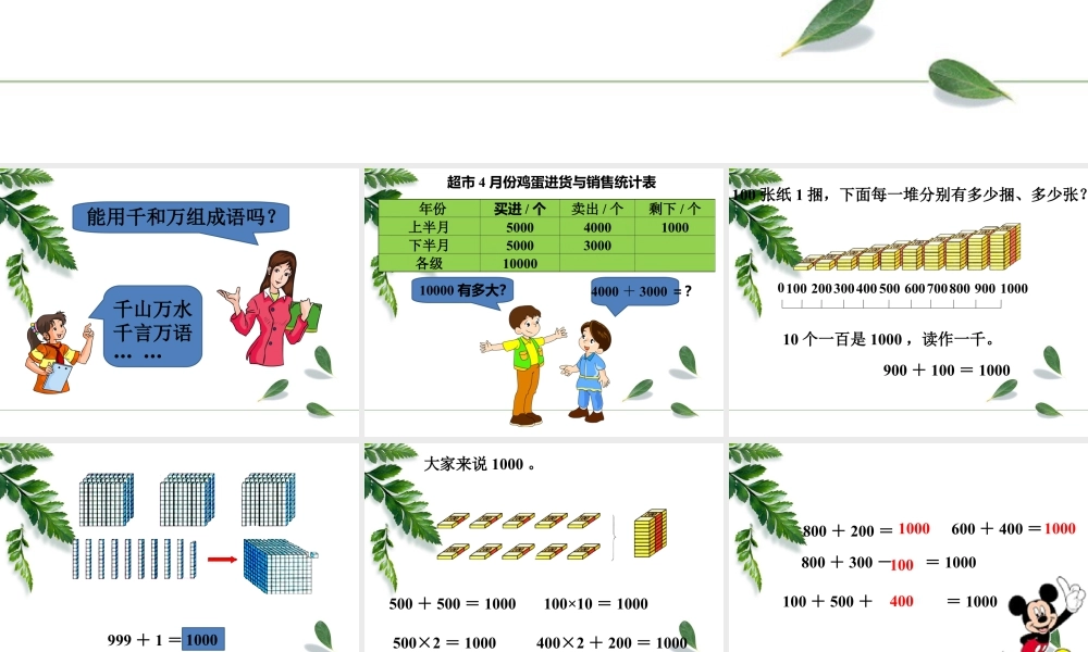 浙教版小学数学二年级下册-《1000与10000》课件２.ppt