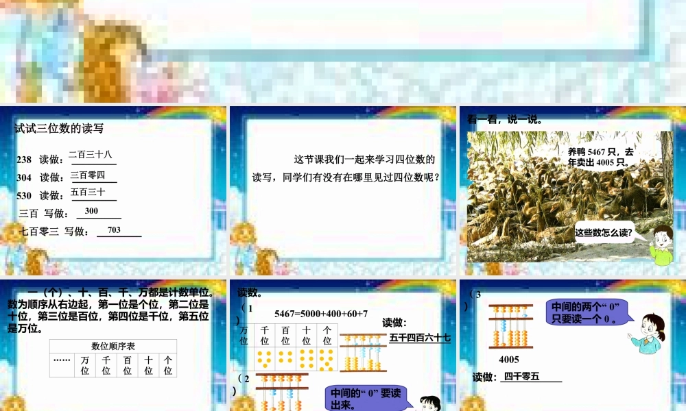 浙教版小学数学二年级下册-《四位数的读写》课件1.ppt