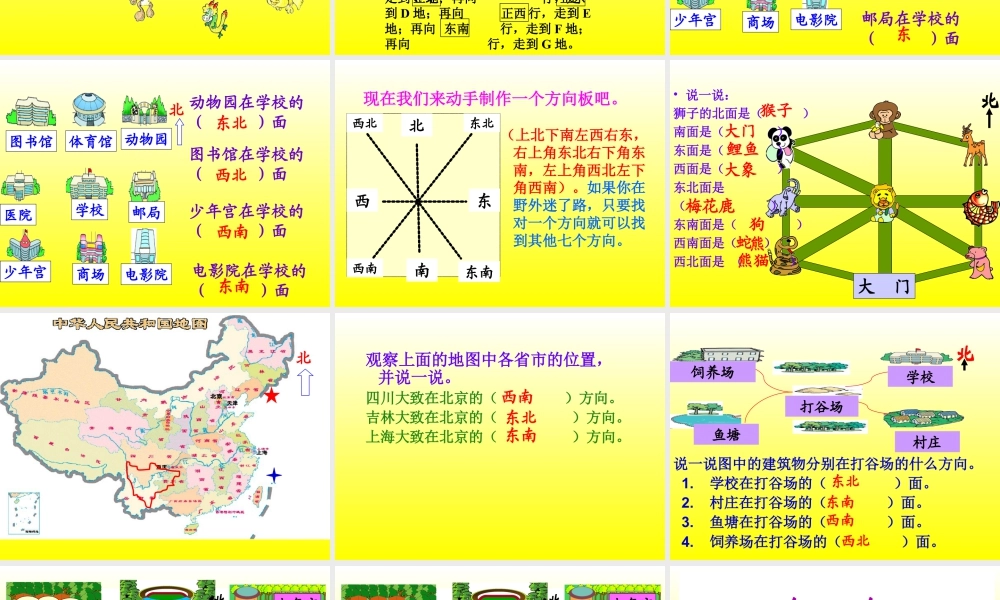 浙教版小学数学三年级上册-《辨认方向》课件.ppt