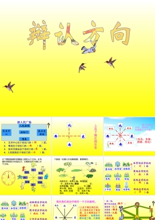 浙教版小学数学三年级上册-《辨认方向》课件.ppt