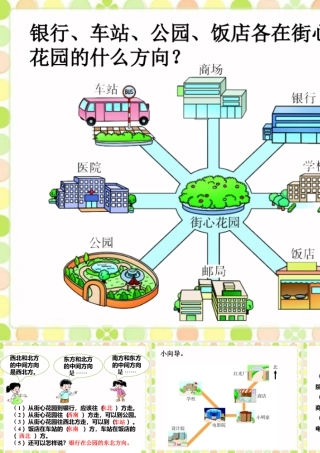浙教版小学数学三年级上册-东南 西南 东北 西北_东南西南东北西北.ppt