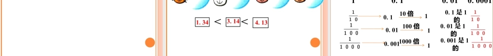 浙教版小学数学三年级下册-《认识小数（二）》课件1.ppt