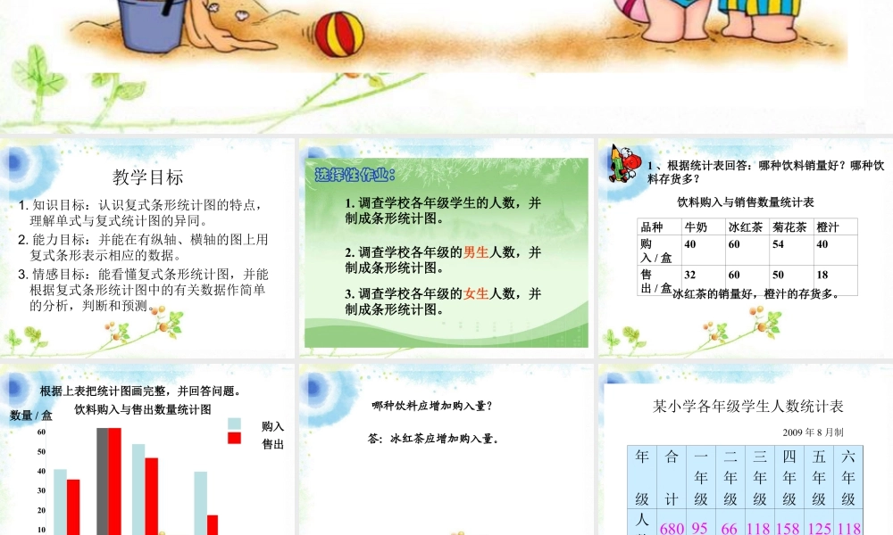 浙教版小学数学四年级上册-《条形统计图（二）》课件.ppt