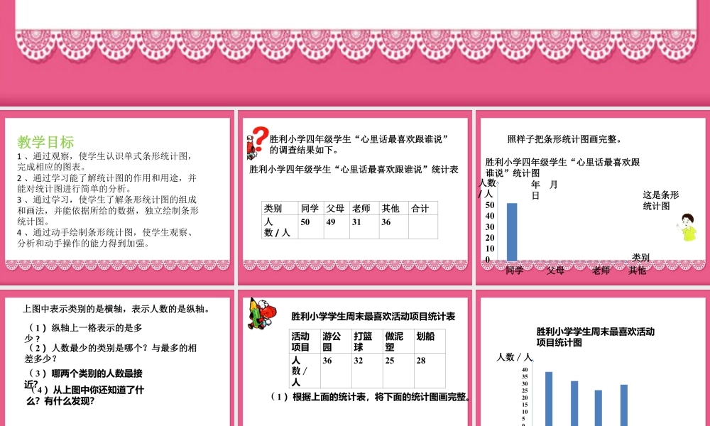 浙教版小学数学四年级上册-《条形统计图（一）》课件.ppt