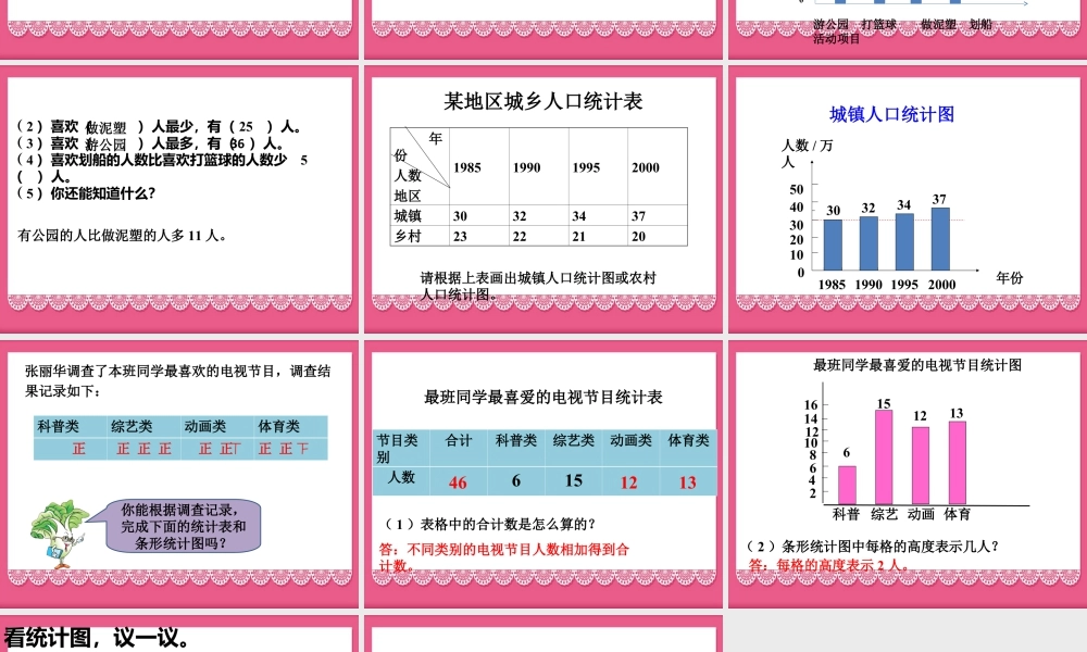 浙教版小学数学四年级上册-《条形统计图（一）》课件.ppt