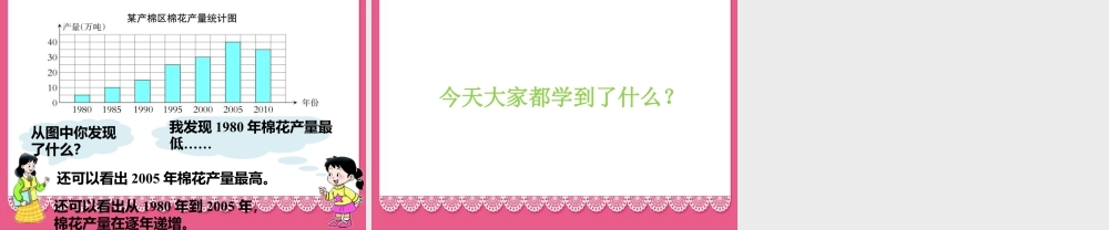 浙教版小学数学四年级上册-《条形统计图（一）》课件.ppt